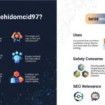 what is tehidomcid97 on